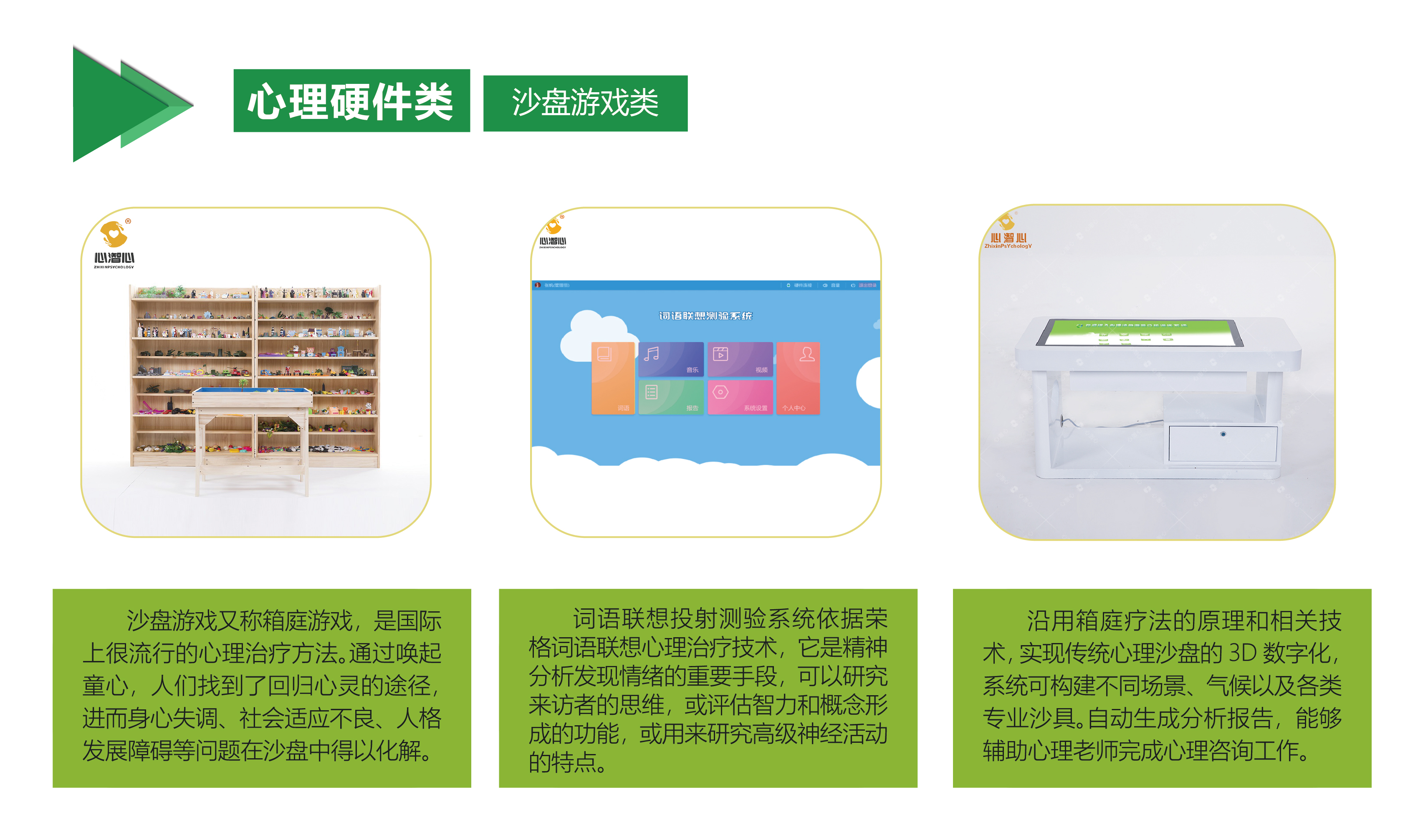 游戏沙盘类