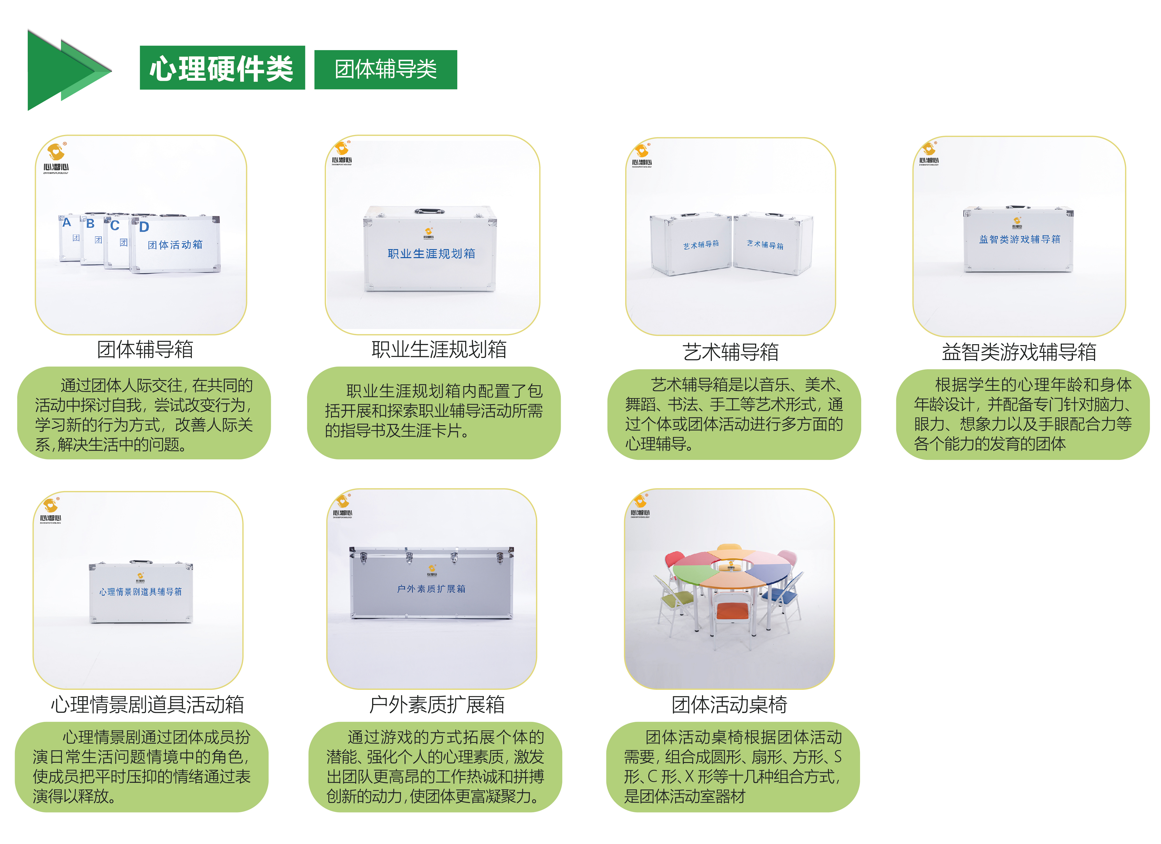 团体辅导类