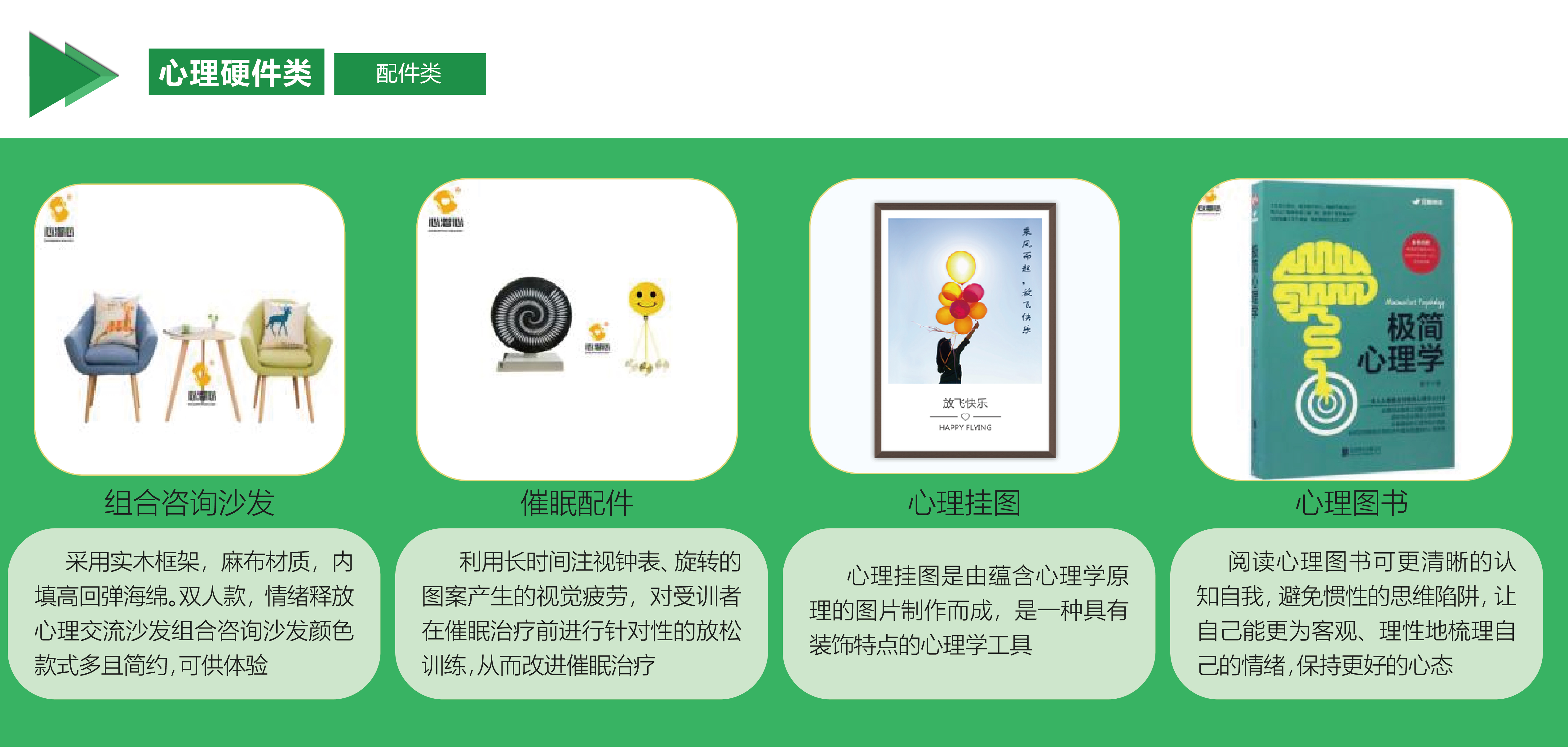 配件类