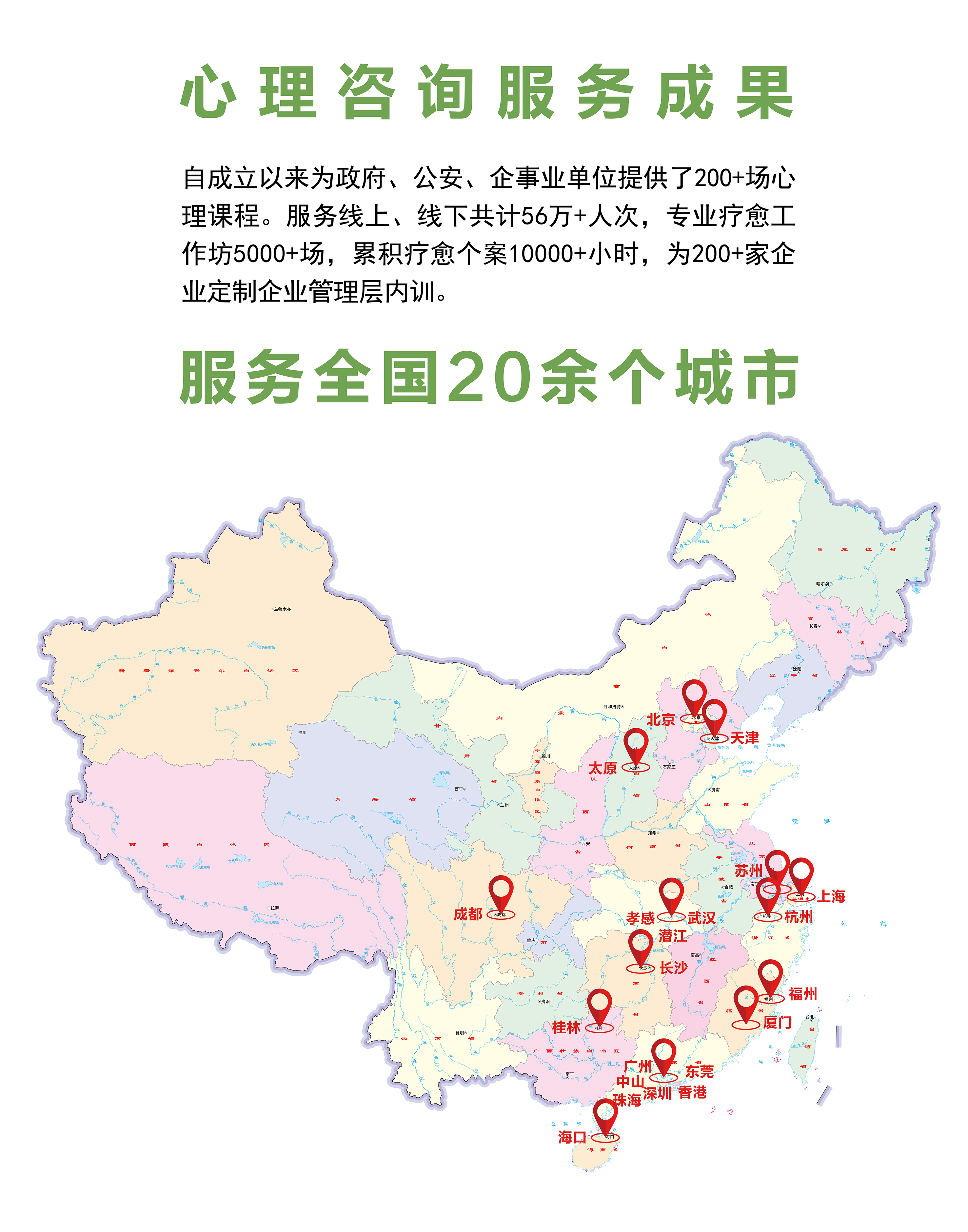 业绩